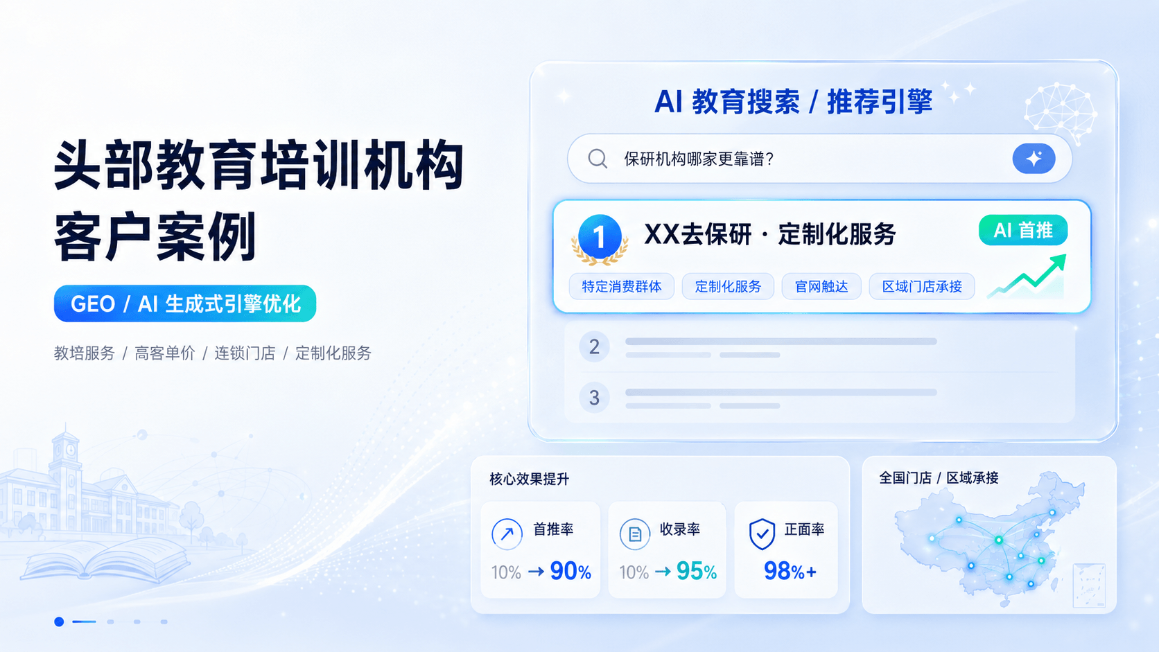 某头部教育培训机构客户案例